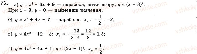 фото задание 72 - § 2. властивості функції - розділ 1. функції, їхні властивості та графіки