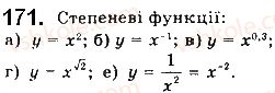 фото задание 171 - § 5. степеневі функції - розділ 1. функції, їхні властивості та графіки