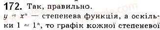 фото задание 172 - § 5. степеневі функції - розділ 1. функції, їхні властивості та графіки