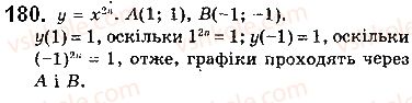 фото задание 180 - § 5. степеневі функції - розділ 1. функції, їхні властивості та графіки