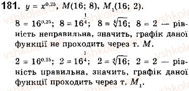 фото задание 181 - § 5. степеневі функції - розділ 1. функції, їхні властивості та графіки