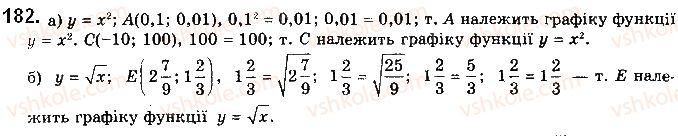 фото задание 182 - § 5. степеневі функції - розділ 1. функції, їхні властивості та графіки