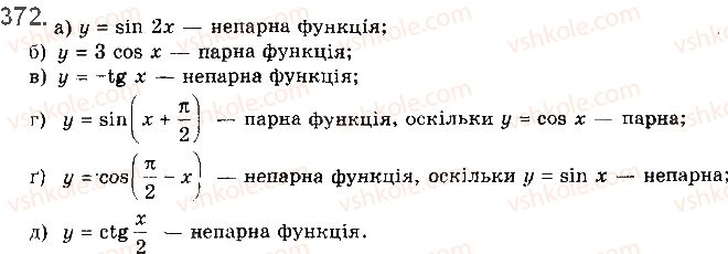 фото задание 372 - § 10. властивості та графіки тригонометричних функцій - розділ 2. тригонометричні функції