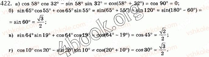 фото задание 422 - § 12. формули додавання та наслідки з них - розділ 2. тригонометричні функції