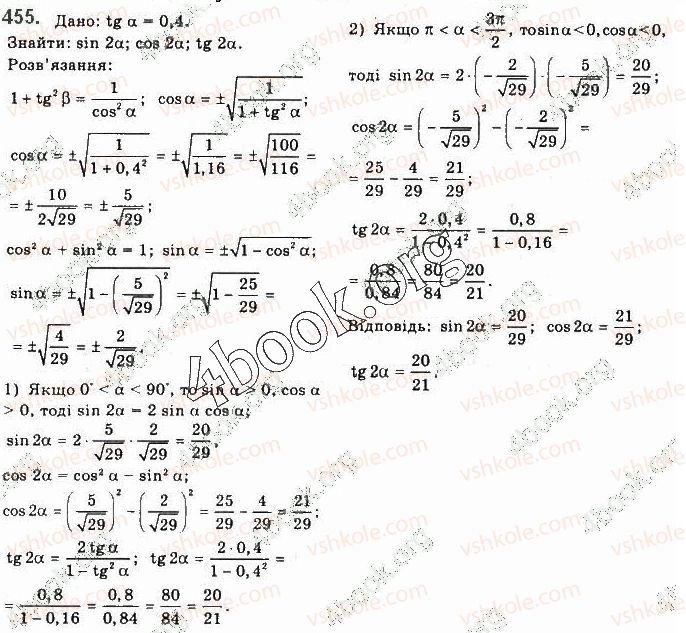 фото задание 455 - § 12. формули додавання та наслідки з них - розділ 2. тригонометричні функції