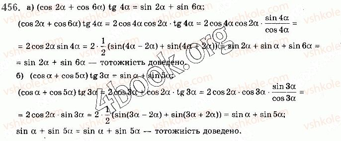 фото задание 456 - § 12. формули додавання та наслідки з них - розділ 2. тригонометричні функції