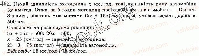 фото задание 462 - § 12. формули додавання та наслідки з них - розділ 2. тригонометричні функції