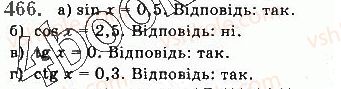 фото задание 466 - § 13. тригонометричні рівняння - розділ 2. тригонометричні функції
