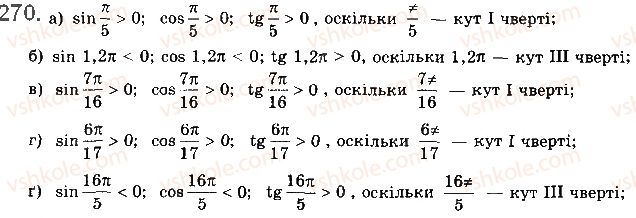 фото задание 270 - § 7. тригонометричні функції числового аргументу - розділ 2. тригонометричні функції