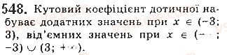 фото задание 548 - § 15. дотична до графіка функції. похідна - розділ 3. похідна та її застосування