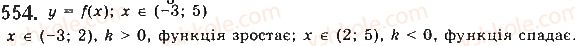 фото задание 554 - § 15. дотична до графіка функції. похідна - розділ 3. похідна та її застосування