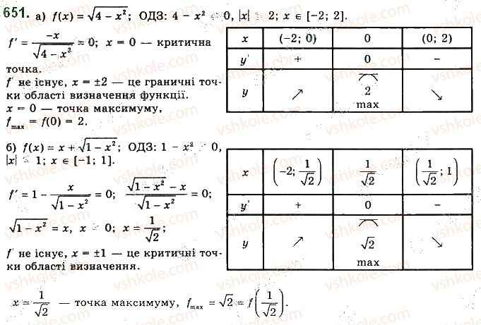фото задание 651 - § 17. застосування похідної для дослідження функцій - розділ 3. похідна та її застосування