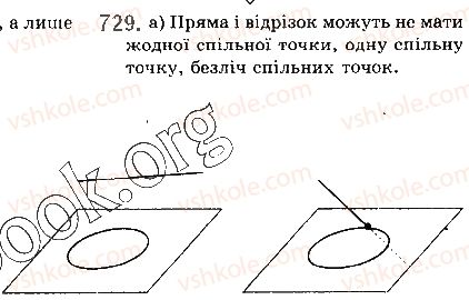 фото задание 729 - § 20. основні поняття стереометрії - розділ 4. паралельність прямих і площин