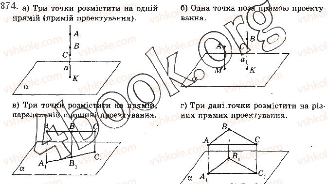 фото задание 874 - § 24. паралельне проектування - розділ 4. паралельність прямих і площин