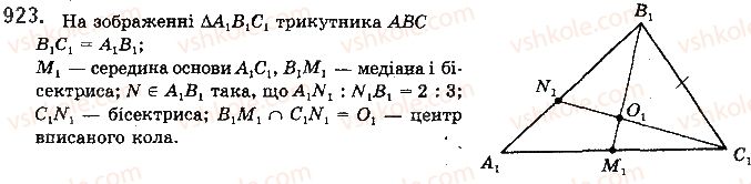 фото задание 923 - § 25. зображення фігур у стереометрії - розділ 4. паралельність прямих і площин