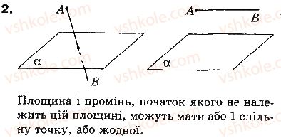 фото задание 2 - варіант 1 - самостійна робота 6 - розділ 4. паралельність прямих і площин