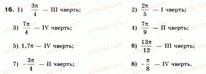 фото задание 16 - § 13. радіанне вимірювання кутів - частина 1. алгебра і початки аналізу