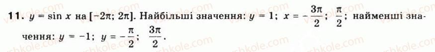 фото задание 11 - § 22. графіки функцій y = sinx та y = cosx - частина 1. алгебра і початки аналізу