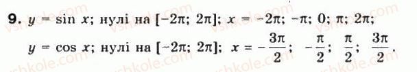 фото задание 9 - § 22. графіки функцій y = sinx та y = cosx - частина 1. алгебра і початки аналізу