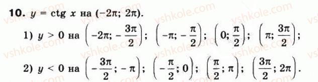 фото задание 10 - § 23. графіки функцій y = tgx та y = ctg х - частина 1. алгебра і початки аналізу