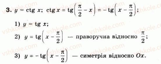 фото задание 3 - § 23. графіки функцій y = tgx та y = ctg х - частина 1. алгебра і початки аналізу