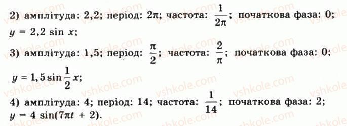 фото задание 5 - § 24. гармонічні коливання - частина 1. алгебра і початки аналізу