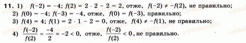 фото задание 11 - § 3. числові функції та їх властивості - частина 1. алгебра і початки аналізу
