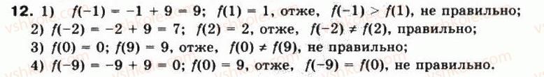 фото задание 12 - § 3. числові функції та їх властивості - частина 1. алгебра і початки аналізу