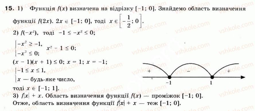 фото задание 15 - § 3. числові функції та їх властивості - частина 1. алгебра і початки аналізу