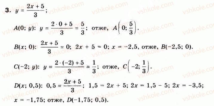 фото задание 3 - § 3. числові функції та їх властивості - частина 1. алгебра і початки аналізу