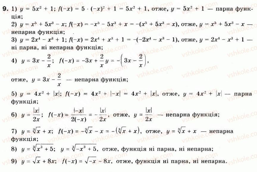фото задание 9 - § 3. числові функції та їх властивості - частина 1. алгебра і початки аналізу