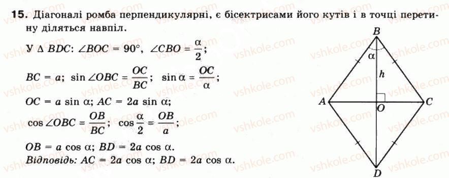 фото задание 15 - § 9. синус, косинус, тангенс, котангенс кутів від 0° до 180° - частина 1. алгебра і початки аналізу