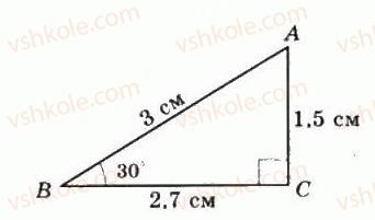 фото задание 2 - § 9. синус, косинус, тангенс, котангенс кутів від 0° до 180° - частина 1. алгебра і початки аналізу