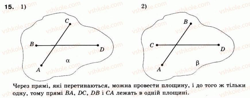 фото задание 15 - § 31. аксіоми стереометрії - частина 2. геометрія