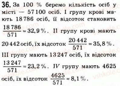 фото задание 36 - § 2. обчислення і розрахунки - розділ 1. функції, їхні властивості та графіки