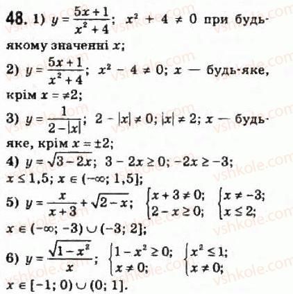 фото задание 48 - § 3. функціональні залежності - розділ 1. функції, їхні властивості та графіки
