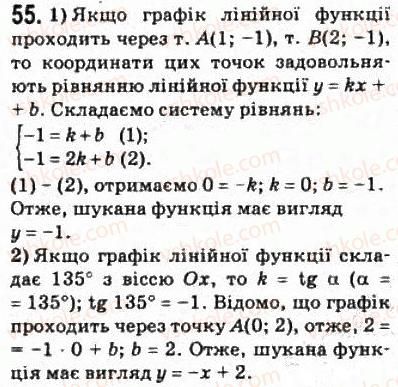 фото задание 55 - § 3. функціональні залежності - розділ 1. функції, їхні властивості та графіки