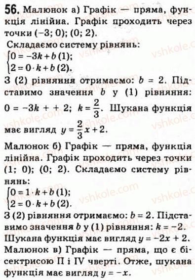 фото задание 56 - § 3. функціональні залежності - розділ 1. функції, їхні властивості та графіки