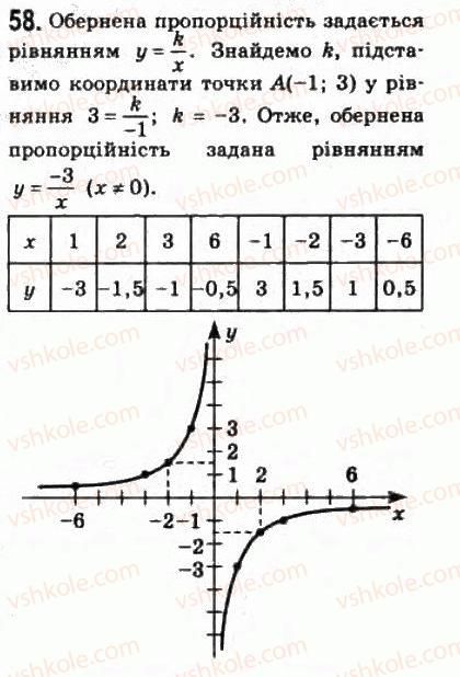 фото задание 58 - § 3. функціональні залежності - розділ 1. функції, їхні властивості та графіки