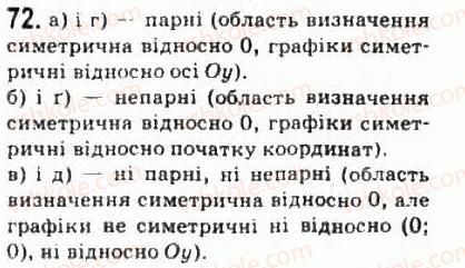 фото задание 72 - § 4. основні властивості функцій - розділ 1. функції, їхні властивості та графіки