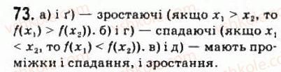 фото задание 73 - § 4. основні властивості функцій - розділ 1. функції, їхні властивості та графіки