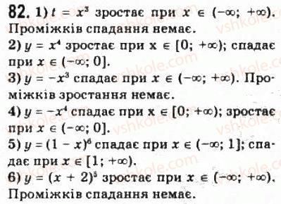 фото задание 82 - § 5. корені n-го степеня - розділ 1. функції, їхні властивості та графіки