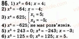 фото задание 86 - § 5. корені n-го степеня - розділ 1. функції, їхні властивості та графіки