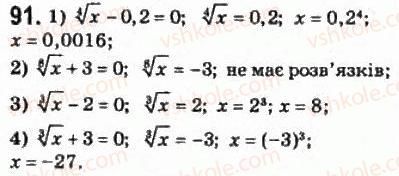 фото задание 91 - § 5. корені n-го степеня - розділ 1. функції, їхні властивості та графіки