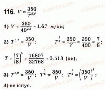 фото задание 116 - § 6. степеневі функції з раціональними показниками - розділ 1. функції, їхні властивості та графіки
