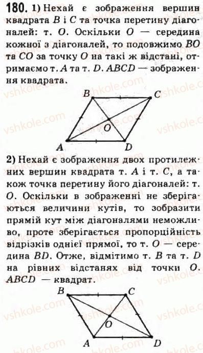 фото задание 180 - § 10. зображення фігур у стереометрії - розділ 2. паралельність прямих і площин