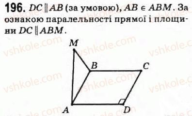 фото задание 196 - § 11. паралельність прямих і площин - розділ 2. паралельність прямих і площин