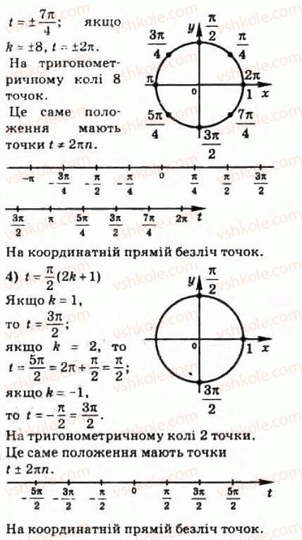 фото задание 247 - § 13. тригонометричні функції числового аргументу - розділ 3. тригонометричні функції