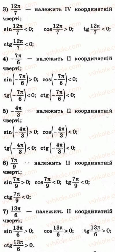 фото задание 250 - § 13. тригонометричні функції числового аргументу - розділ 3. тригонометричні функції
