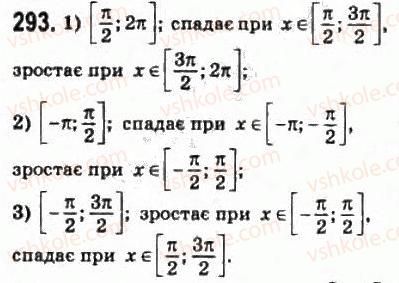 фото задание 293 - § 15. властивості і графіки тригонометричних функцій - розділ 3. тригонометричні функції